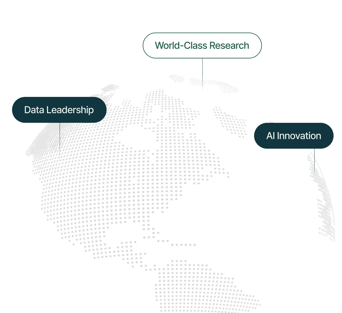 Content About World Graphic