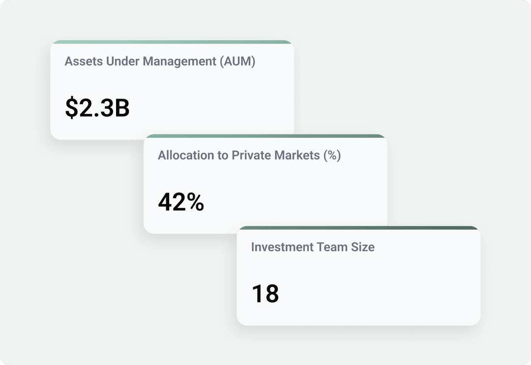 Content Products Features Item Content_Products_Portfolio_Analytics_Features_Image_A
