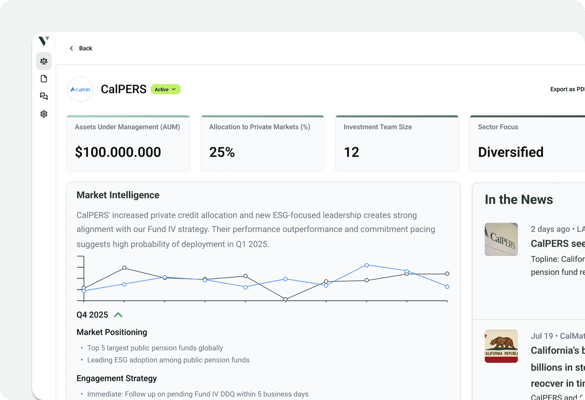 Content Products Features Item Content_Products_Portfolio_Analytics_Features_Image_C