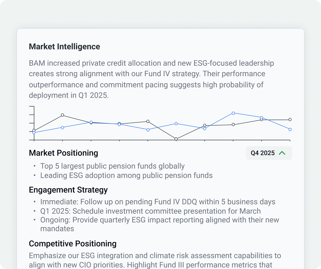 Solutions Section Image - Content_Solutions_GP_Stakes_Funds_Financial_Modeling