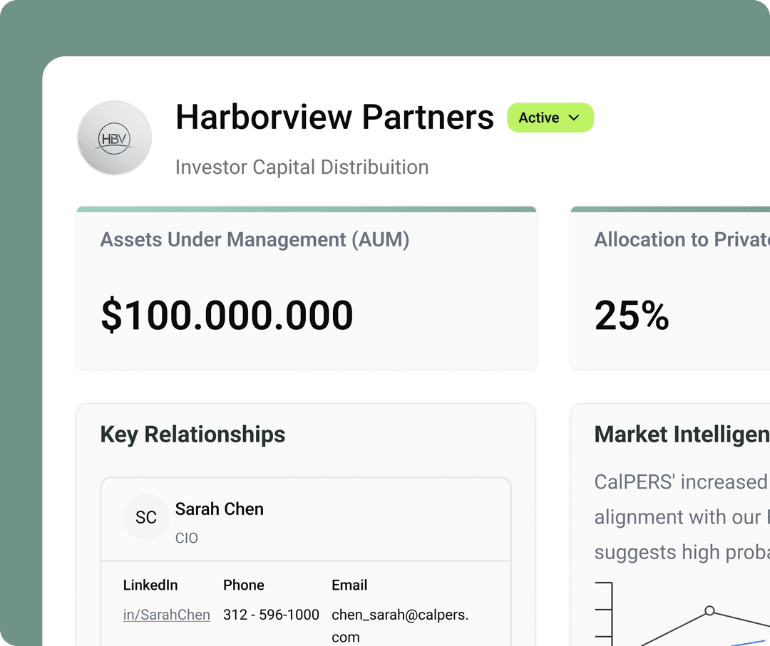 Solutions Section Image - Content_Solutions_GP_Stakes_Funds_Workflow_Automation