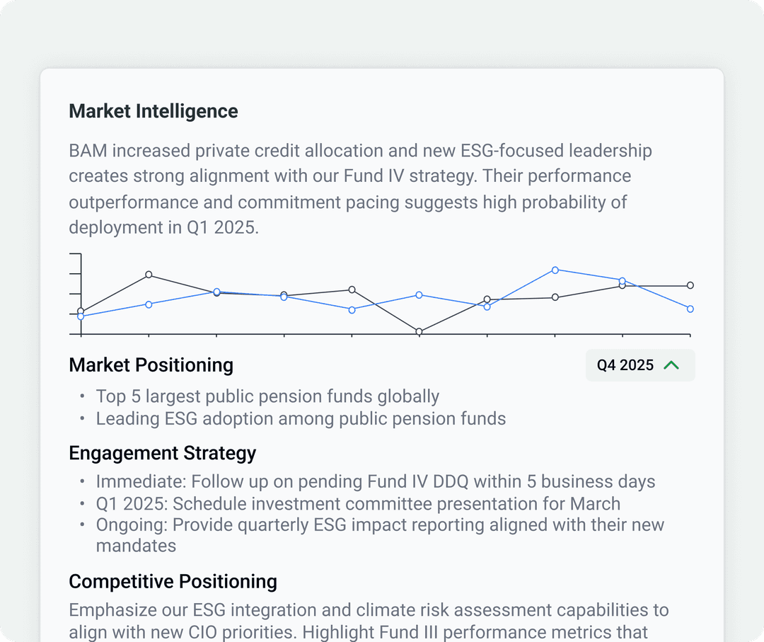 Solutions Section Image - Content_Solutions_Private_Credit_Financial_Modeling
