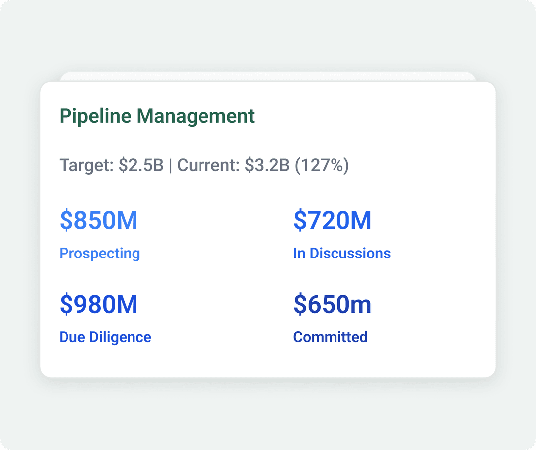Solutions Section Image - Content_Solutions_Private_Equity_Financial_Modeling