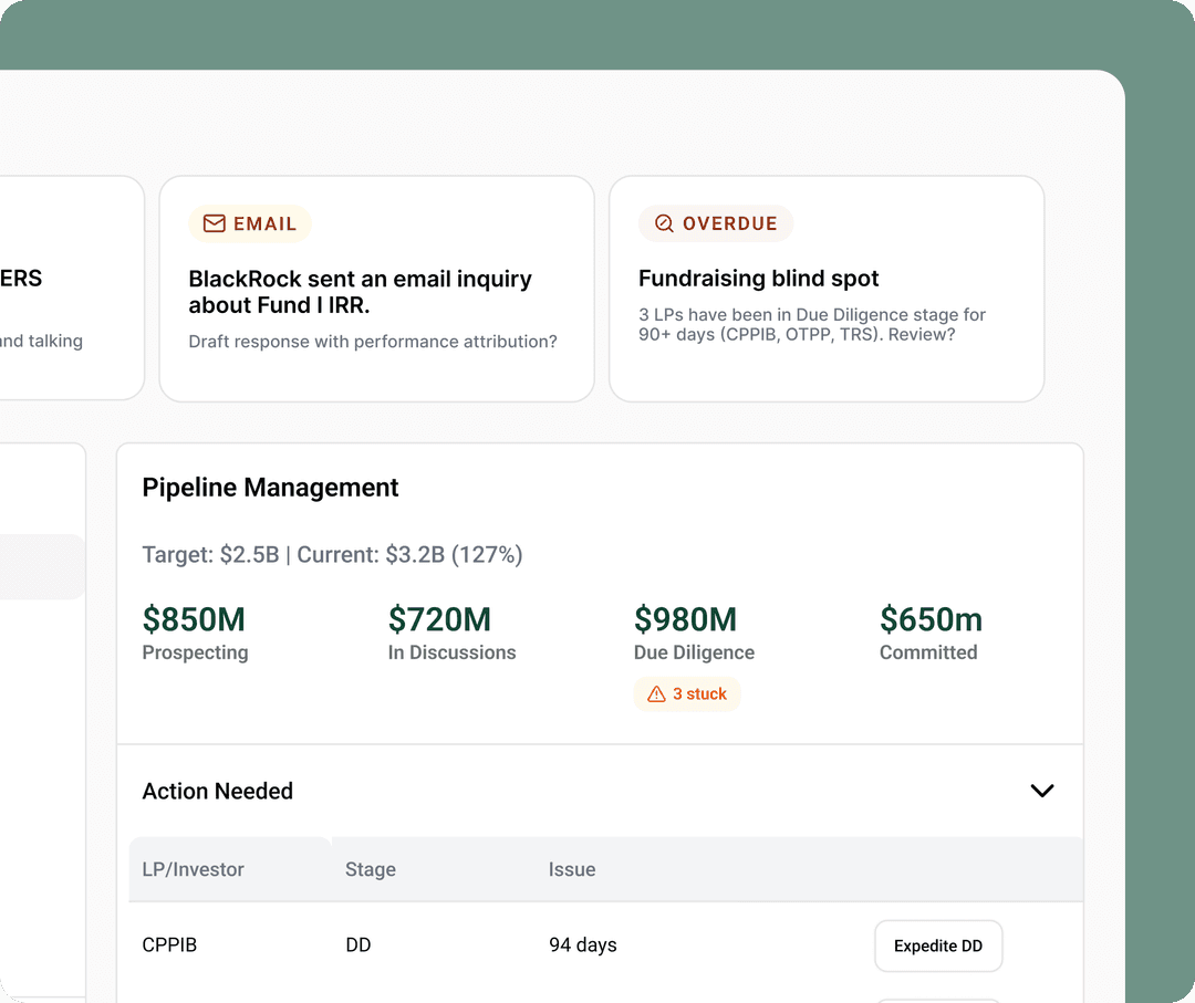 Solutions Section Image - Content_Solutions_Real_Estate_Data_Orchestration