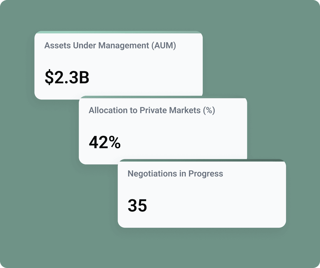 Solutions Section Image - Content_Solutions_Secondaries_Funds_Workflow_Automation