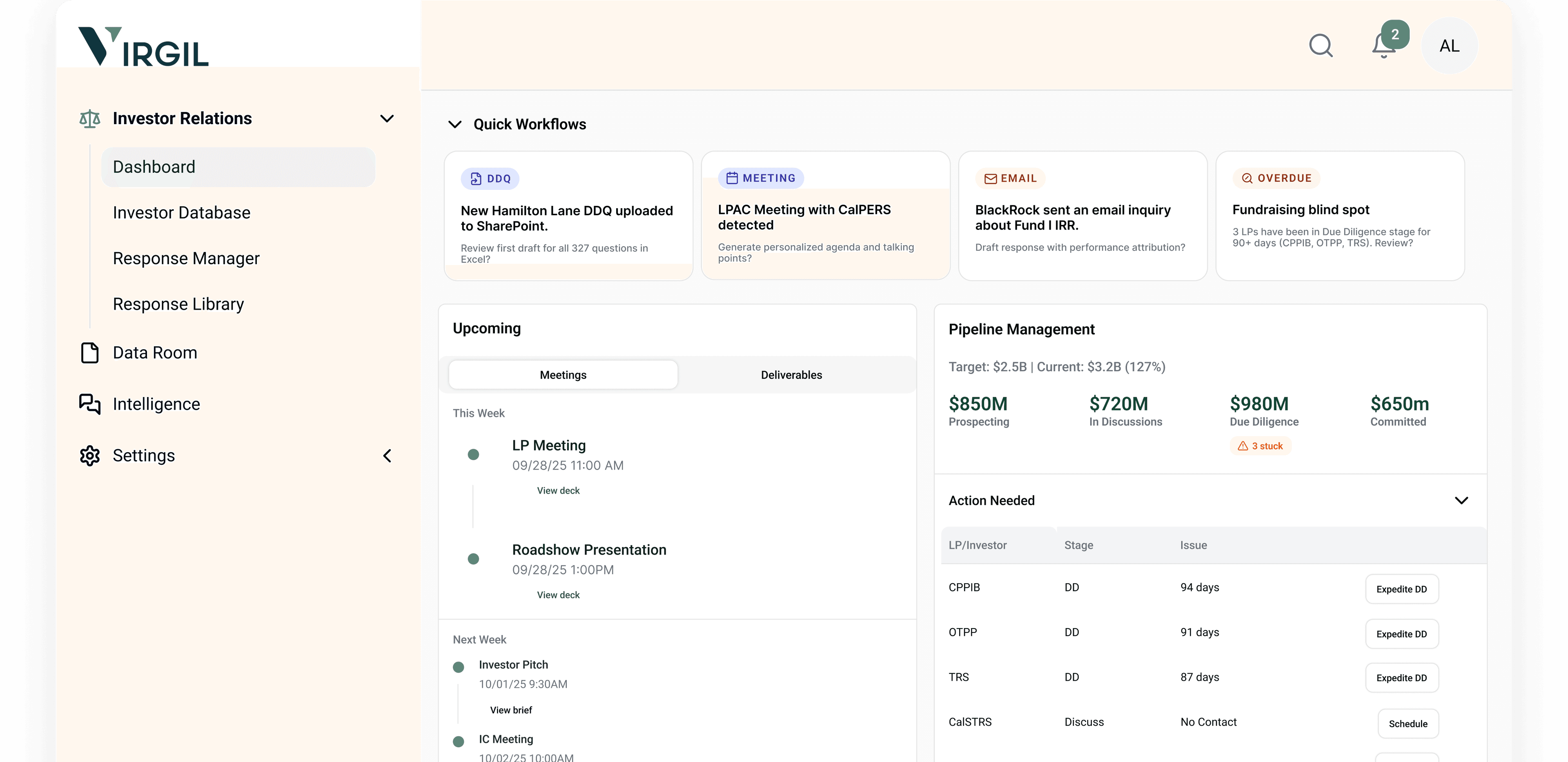 Hero Image Products Portfolio Analytics